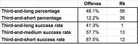 Screen Shot 2018-11-30 at 6.57.47 PM