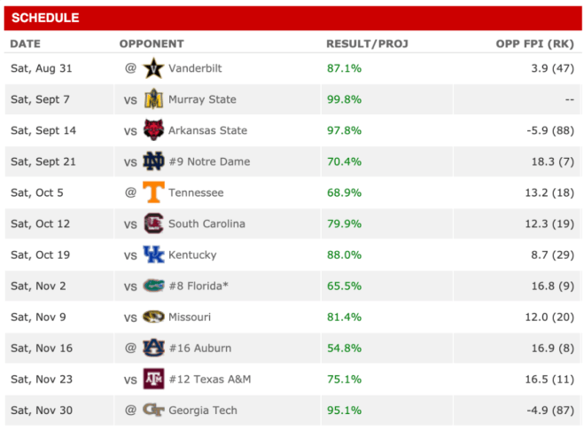 Screen Shot 2019-08-30 at 6.53.32 AM.png